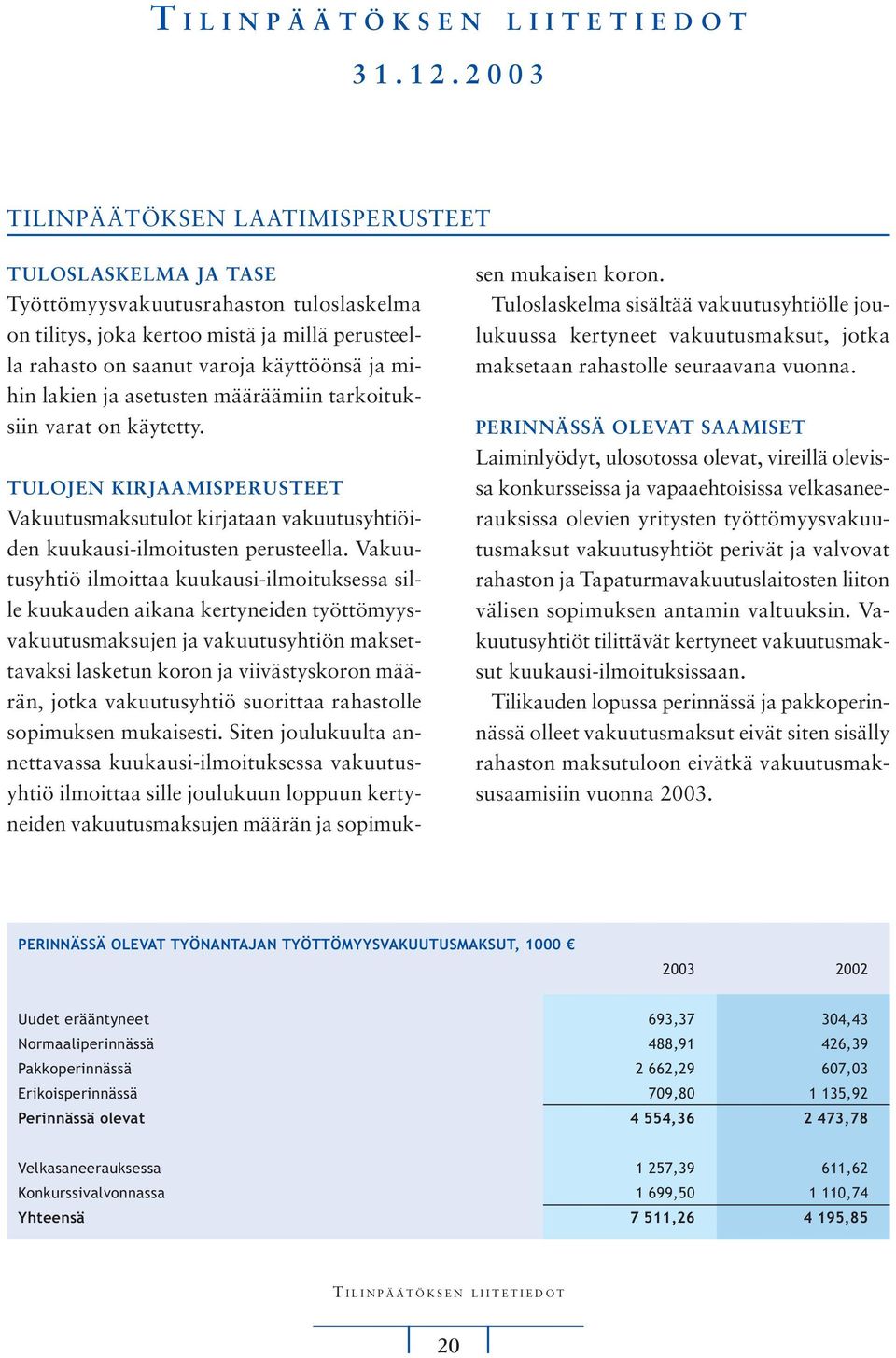 lakien ja asetusten määräämiin tarkoituksiin varat on käytetty. TULOJEN KIRJAAMISPERUSTEET Vakuutusmaksutulot kirjataan vakuutusyhtiöiden kuukausi-ilmoitusten perusteella.