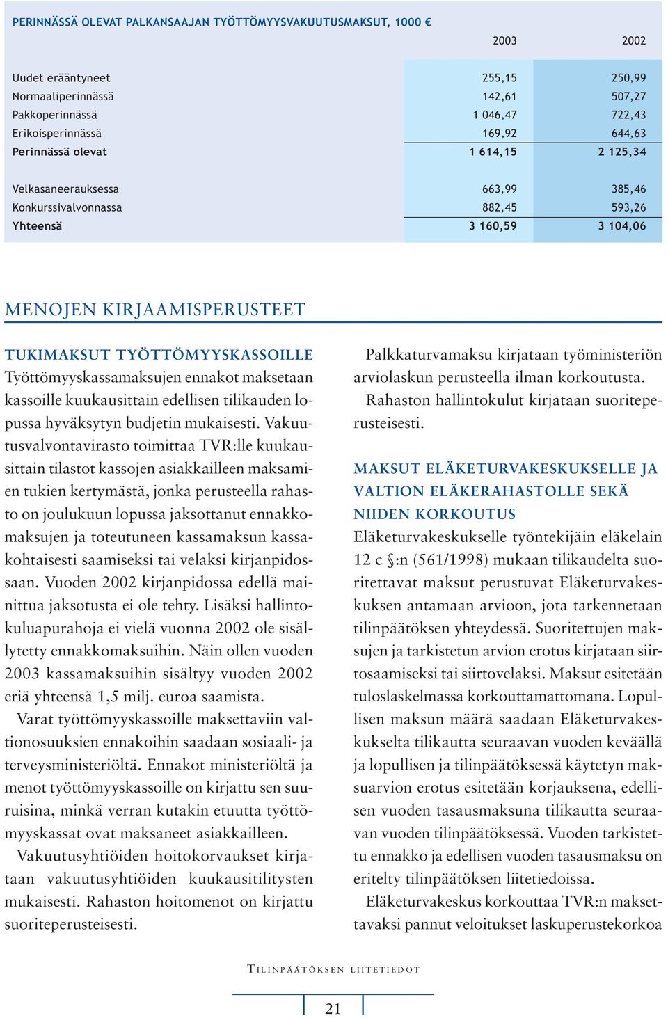 Työttömyyskassamaksujen ennakot maksetaan kassoille kuukausittain edellisen tilikauden lopussa hyväksytyn budjetin mukaisesti.