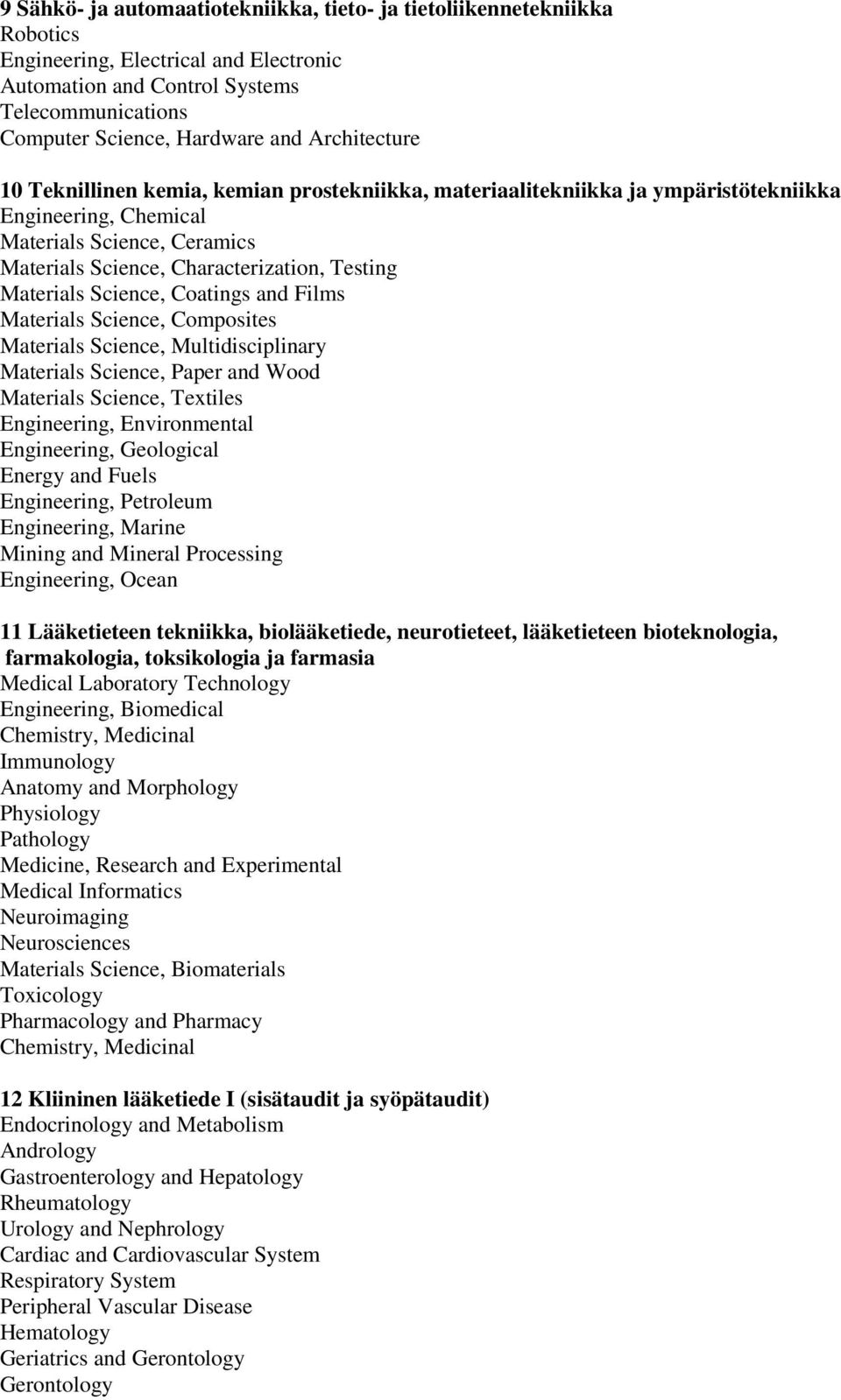 Materials Science, Coatings and Films Materials Science, Composites Materials Science, Multidisciplinary Materials Science, Paper and Wood Materials Science, Textiles Engineering, Environmental