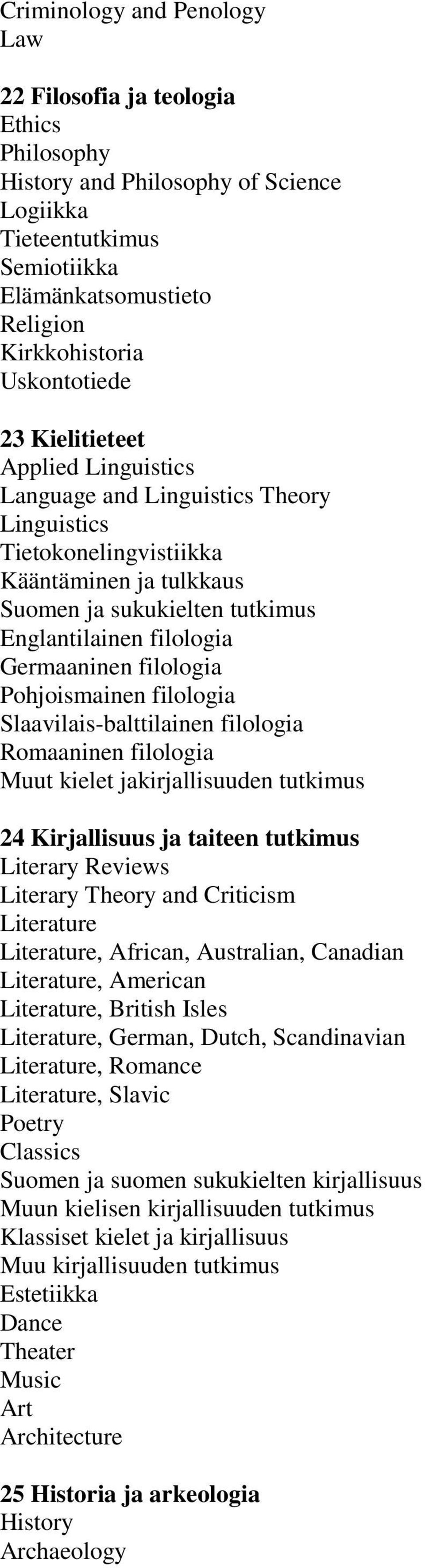 filologia Pohjoismainen filologia Slaavilais-balttilainen filologia Romaaninen filologia Muut kielet jakirjallisuuden tutkimus 24 Kirjallisuus ja taiteen tutkimus Literary Reviews Literary Theory and