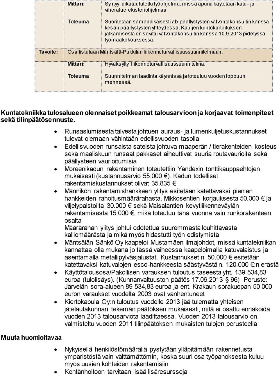 Toteuma Hyväksytty liikenneturvallisuussuunnitelma. Suunnitelman laadinta käynnissä ja toteutuu vuoden loppuun mennessä.