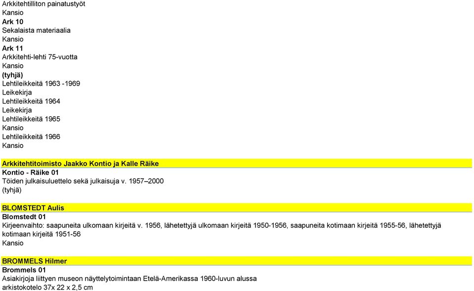 1957 2000 (tyhjä) BLOMSTEDT Aulis Blomstedt 01 Kirjeenvaihto: saapuneita ulkomaan kirjeitä v.