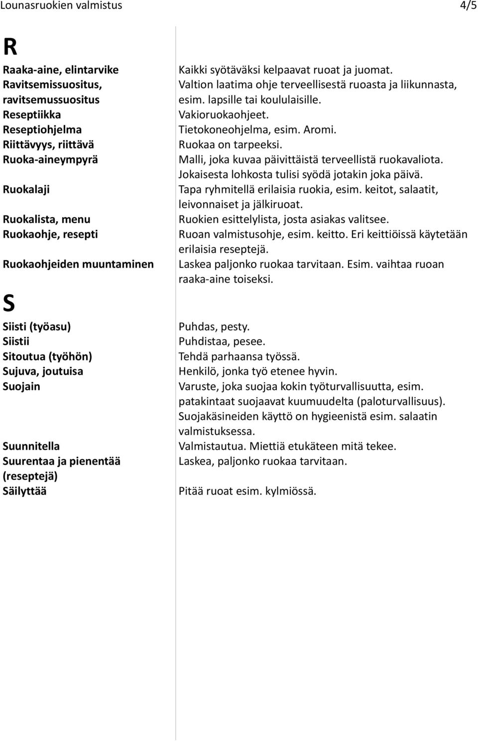 juomat. Valtion laatima ohje terveellisestä ruoasta ja liikunnasta, esim. lapsille tai koululaisille. Vakioruokaohjeet. Tietokoneohjelma, esim. Aromi. Ruokaa on tarpeeksi.