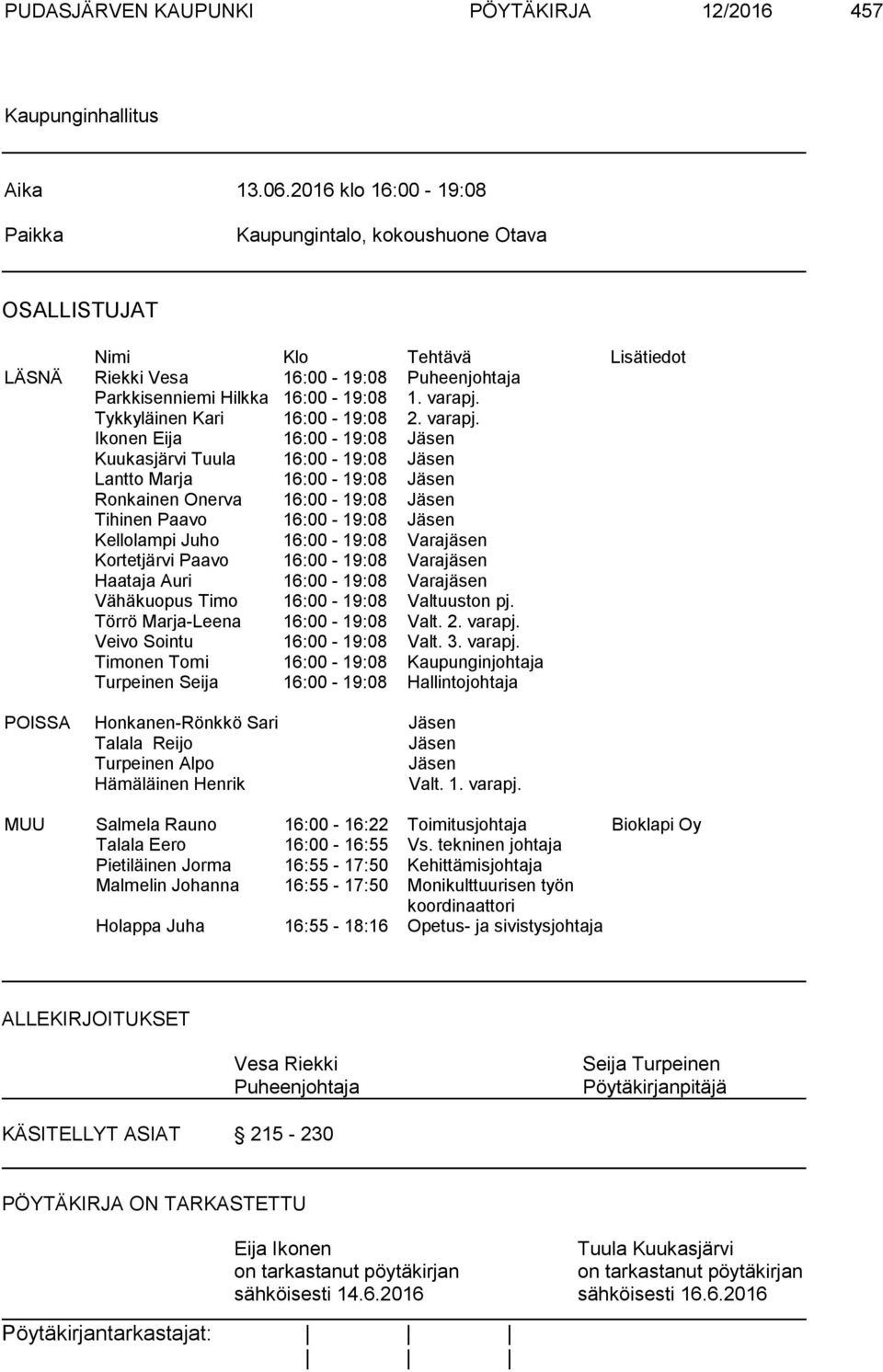 Tykkyläinen Kari 16:00-19:08 2. varapj.