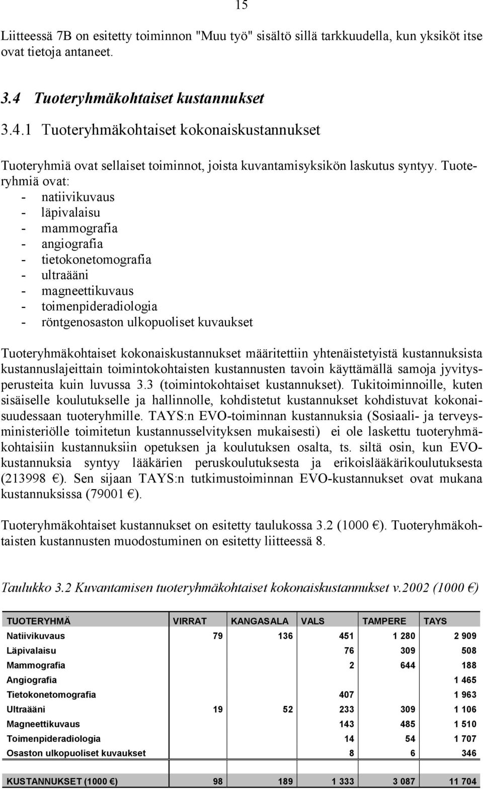 Tuoteryhmiä ovat: - natiivikuvaus - läpivalaisu - mammografia - angiografia - tietokonetomografia - ultraääni - magneettikuvaus - toimenpideradiologia - röntgenosaston ulkopuoliset kuvaukset