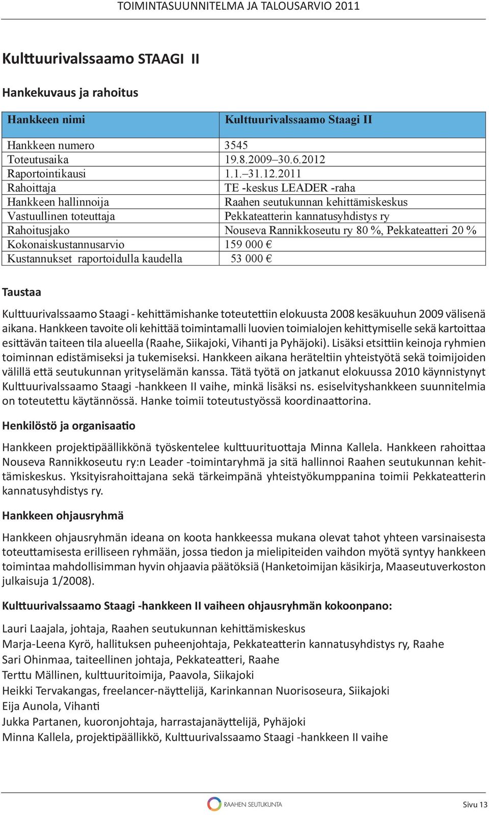 2011 Rahoittaja TE -keskus LEADER -raha Hankkeen hallinnoija Raahen seutukunnan kehittämiskeskus Vastuullinen toteuttaja Pekkateatterin kannatusyhdistys ry Rahoitusjako Nouseva Rannikkoseutu ry 80 %,