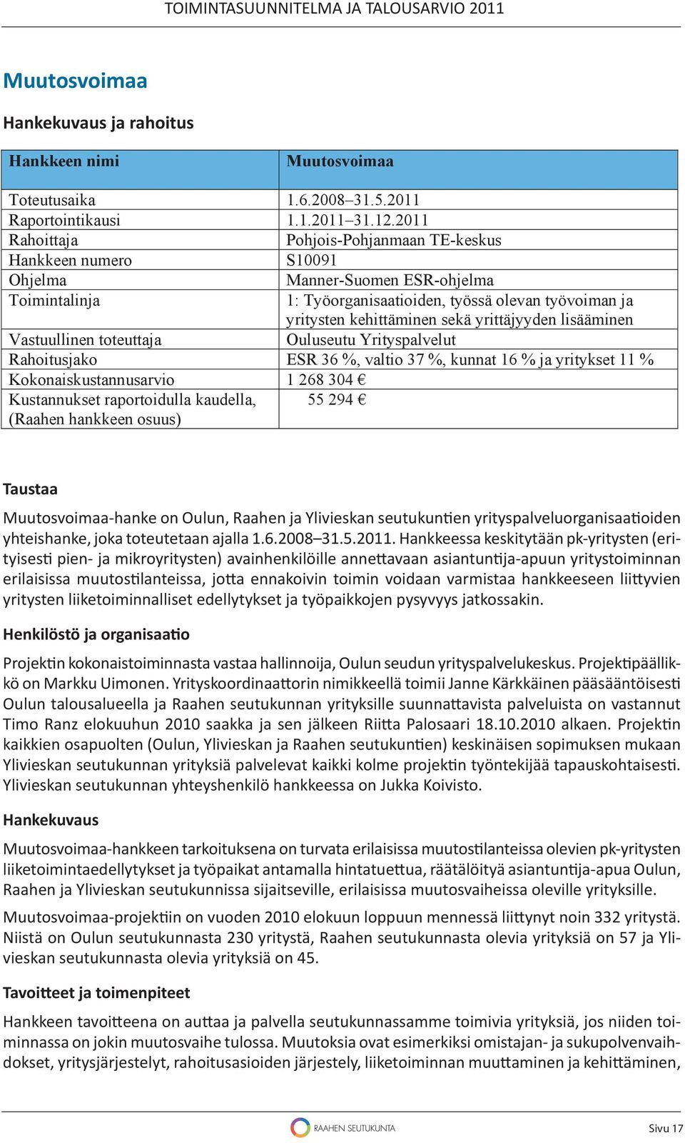 yrittäjyyden lisääminen Vastuullinen toteuttaja Ouluseutu Yrityspalvelut Rahoitusjako ESR 36 %, valtio 37 %, kunnat 16 % ja yritykset 11 % Kokonaiskustannusarvio 1 268 304 Kustannukset raportoidulla