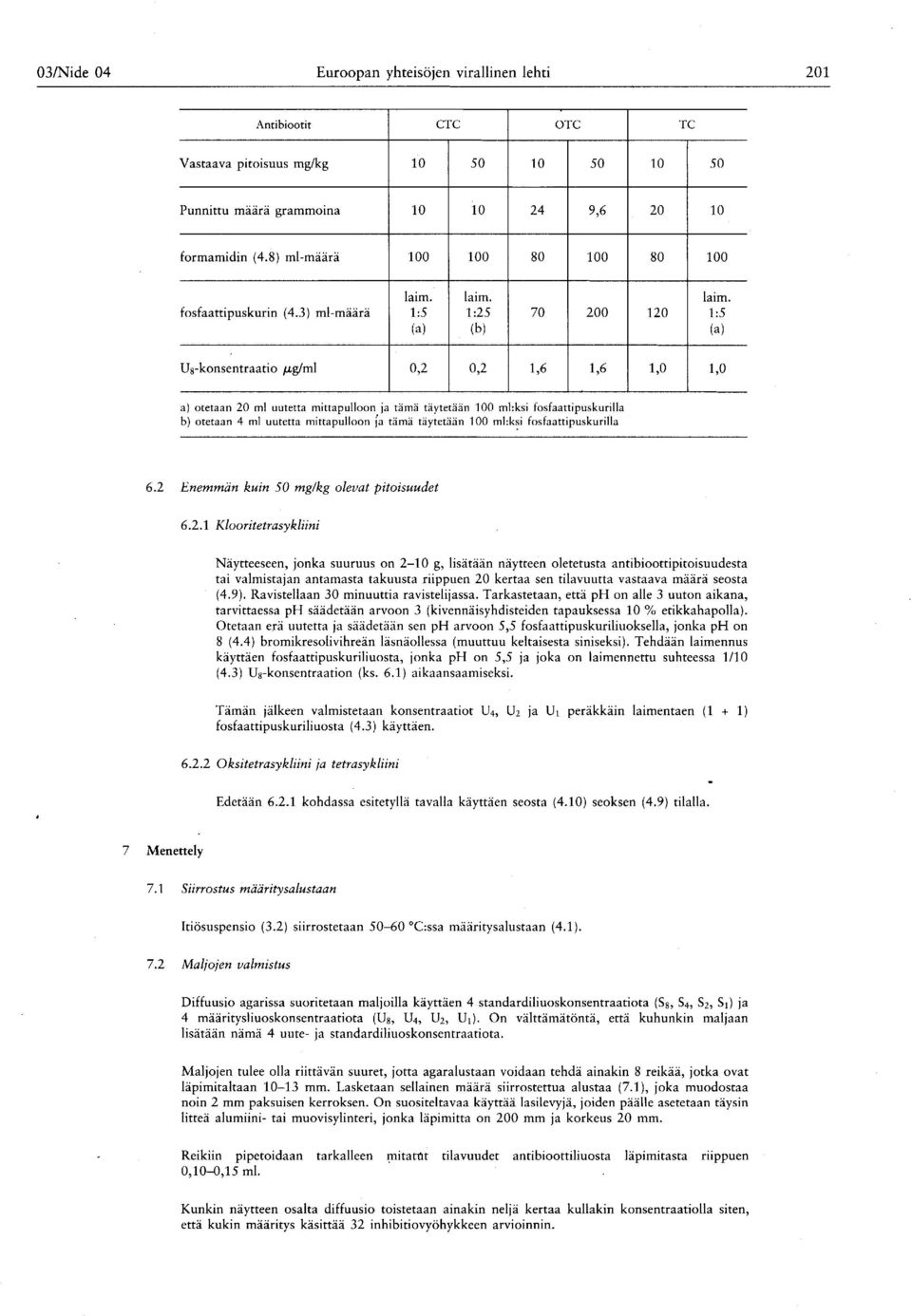 1:5 (a ) U8-konsentraatio )ug/ml 0,2 0,2 1,6 1,6 1,0 1,0 a ) otetaan 20 ml uutetta mittapulloon ja tämä täytetään 100 ml:ksi fosfaattipuskurilla b ) otetaan 4 ml uutetta mittapulloon ja tämä