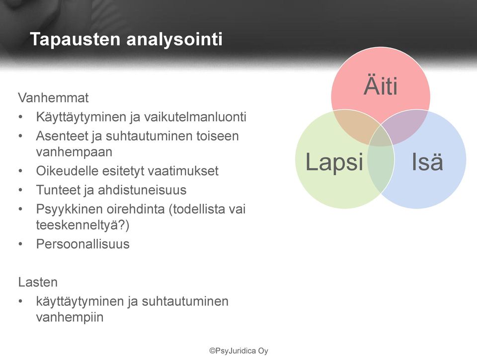 vaatimukset Tunteet ja ahdistuneisuus Psyykkinen oirehdinta (todellista