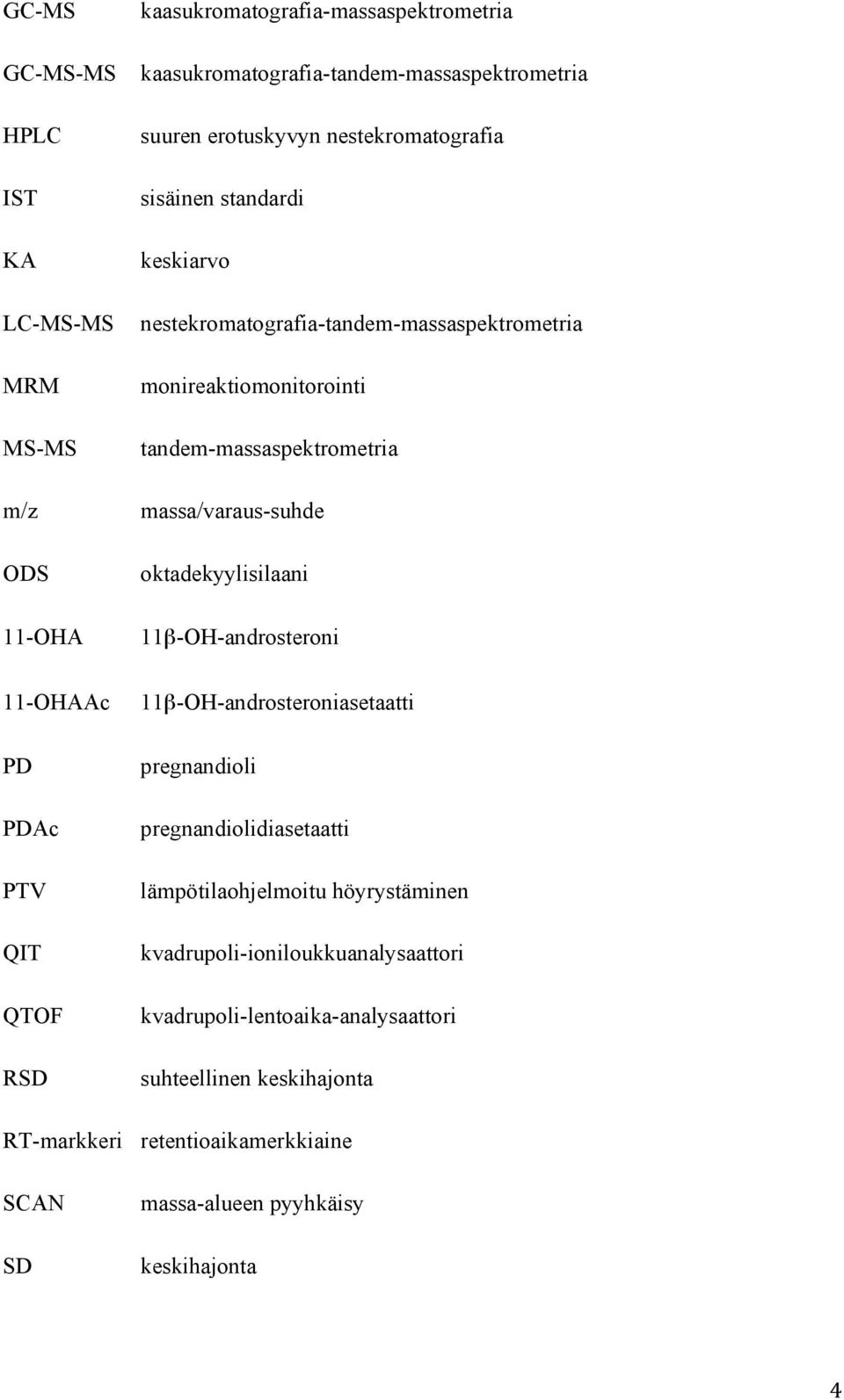 monireaktiomonitorointi tandem-massaspektrometria massa/varaus-suhde oktadekyylisilaani 11β-OH-androsteroni 11β-OH-androsteroniasetaatti pregnandioli