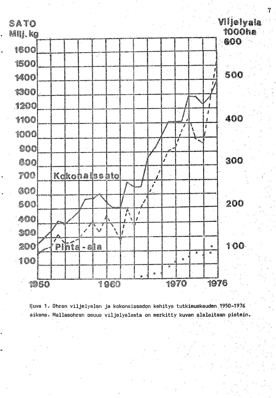 .. 7 r.1.,...~............ 1 1 i..*...-.,,... - 1.1 >1 U. LLJ 19C-Q 197 197 15uva 1.