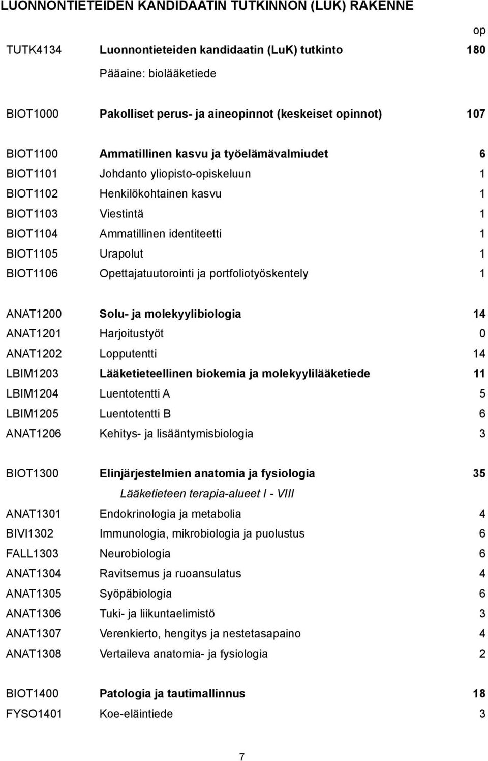 Urapolut 1 BIOT1106 Opettajatuutorointi ja portfoliotyöskentely 1 ANAT1200 Solu- ja molekyylibiologia 14 ANAT1201 Harjoitustyöt 0 ANAT1202 Lopputentti 14 LBIM1203 Lääketieteellinen biokemia ja