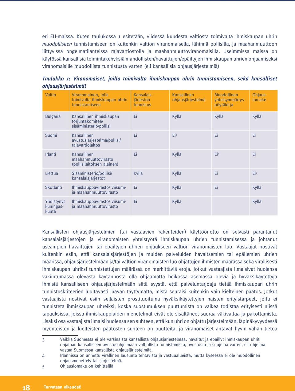 liittyvissä ongelmatilanteissa rajavartiostolla ja maahanmuuttoviranomaisilla.