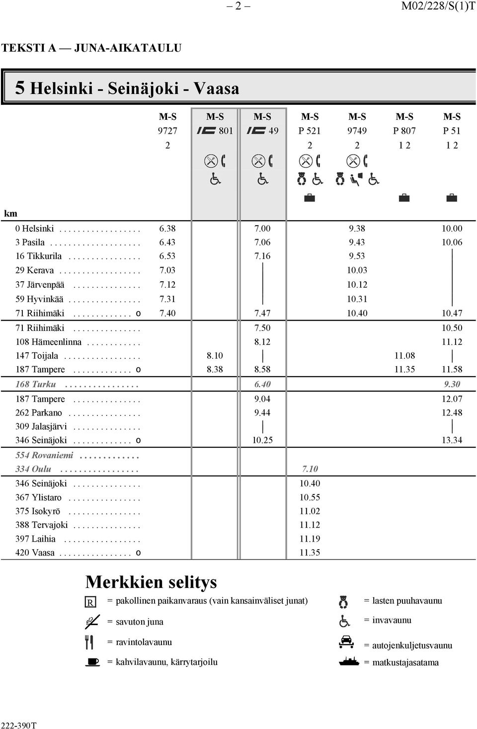 .. 346 Seinäjoki... 367 Ylistaro... 375 Isokyrö... 388 Tervajoki... 397 Laihia... 40 Vaasa... o 6.38 6.43 6.53 7.03 7.1 7.31 7.40 8.10 8.38 7.00 7.06 7.16 7.47 7.50 8.1 8.58 6.40 9.04 9.44 10.5 7.