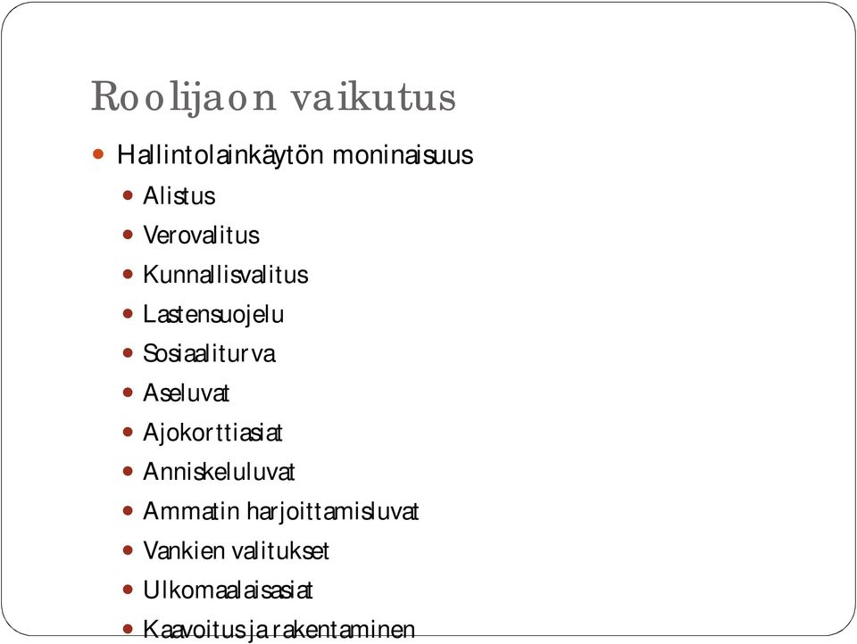 Aseluvat Ajokorttiasiat Anniskeluluvat Ammatin