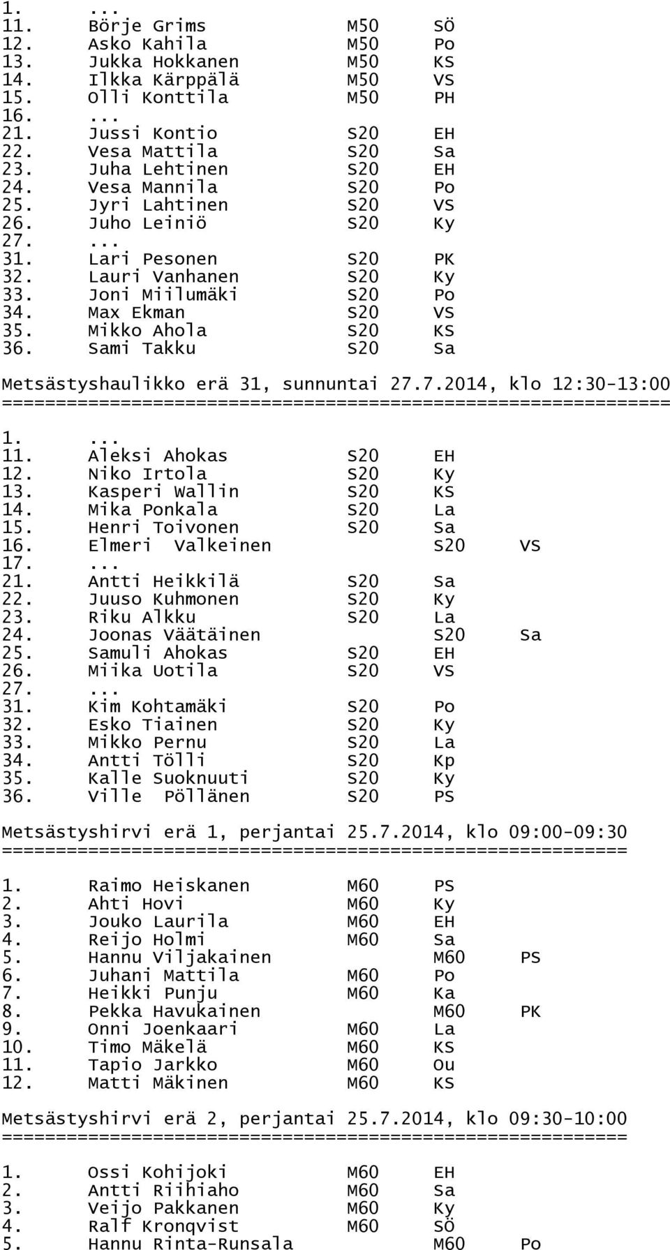 Sami Takku S20 Sa Metsästyshaulikko erä 31, sunnuntai 27.7.2014, klo 12:30-13:00 ==== 11. Aleksi Ahokas S20 EH 12. Niko Irtola S20 Ky 13. Kasperi Wallin S20 KS 14. Mika Ponkala S20 La 15.