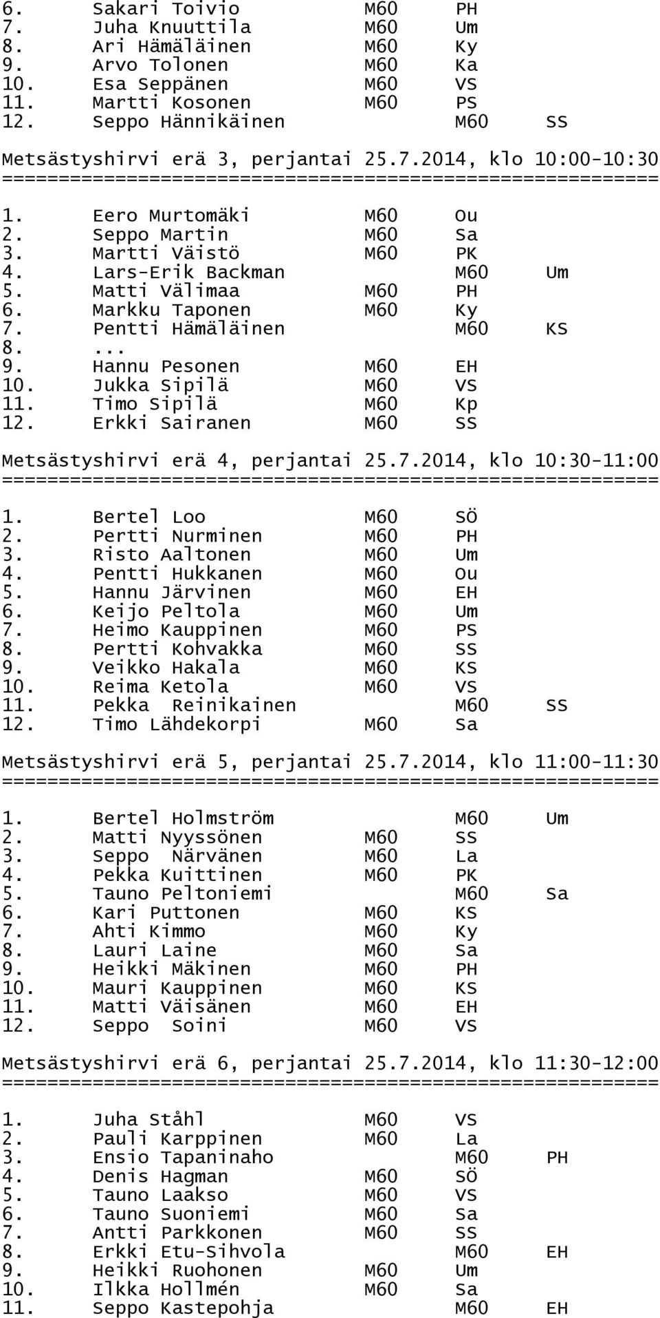 Matti Välimaa M60 PH 6. Markku Taponen M60 Ky 7. Pentti Hämäläinen M60 KS 8.... 9. Hannu Pesonen M60 EH 10. Jukka Sipilä M60 VS 11. Timo Sipilä M60 Kp 12.