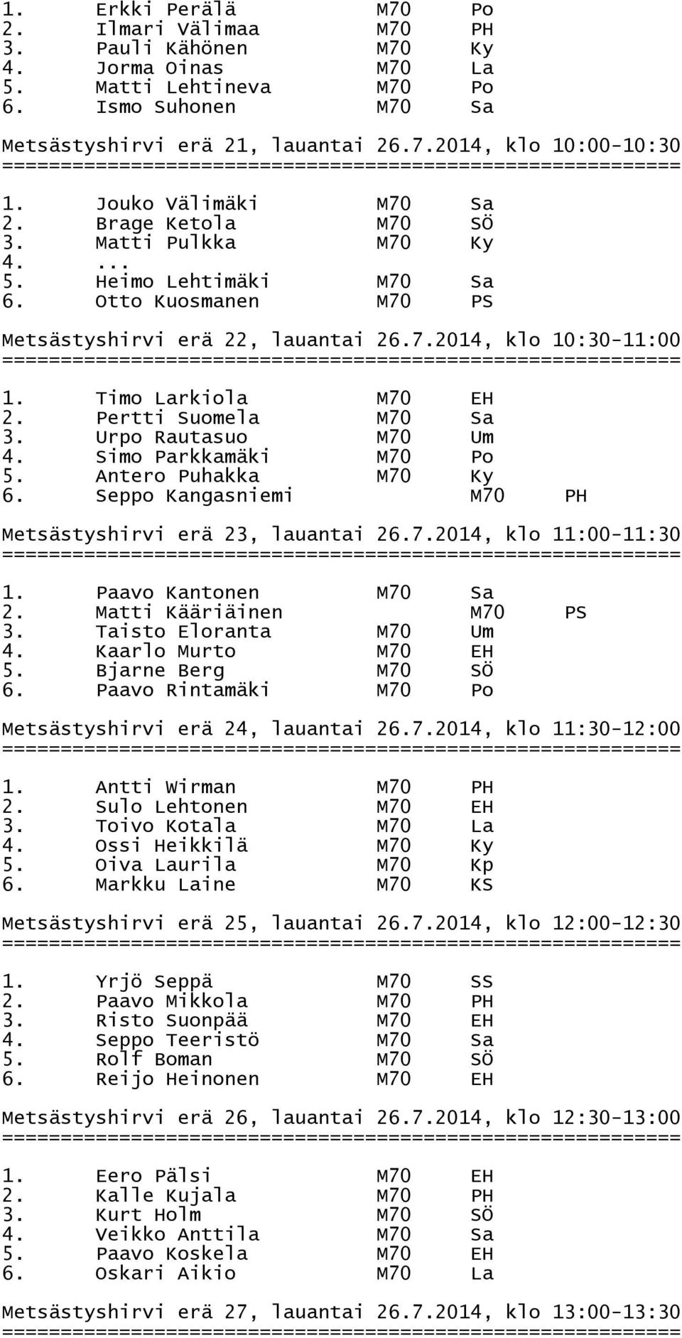 Timo Larkiola M70 EH 2. Pertti Suomela M70 Sa 3. Urpo Rautasuo M70 Um 4. Simo Parkkamäki M70 Po 5. Antero Puhakka M70 Ky 6. Seppo Kangasniemi M70 PH Metsästyshirvi erä 23, lauantai 26.7.2014, klo 11:00-11:30 1.