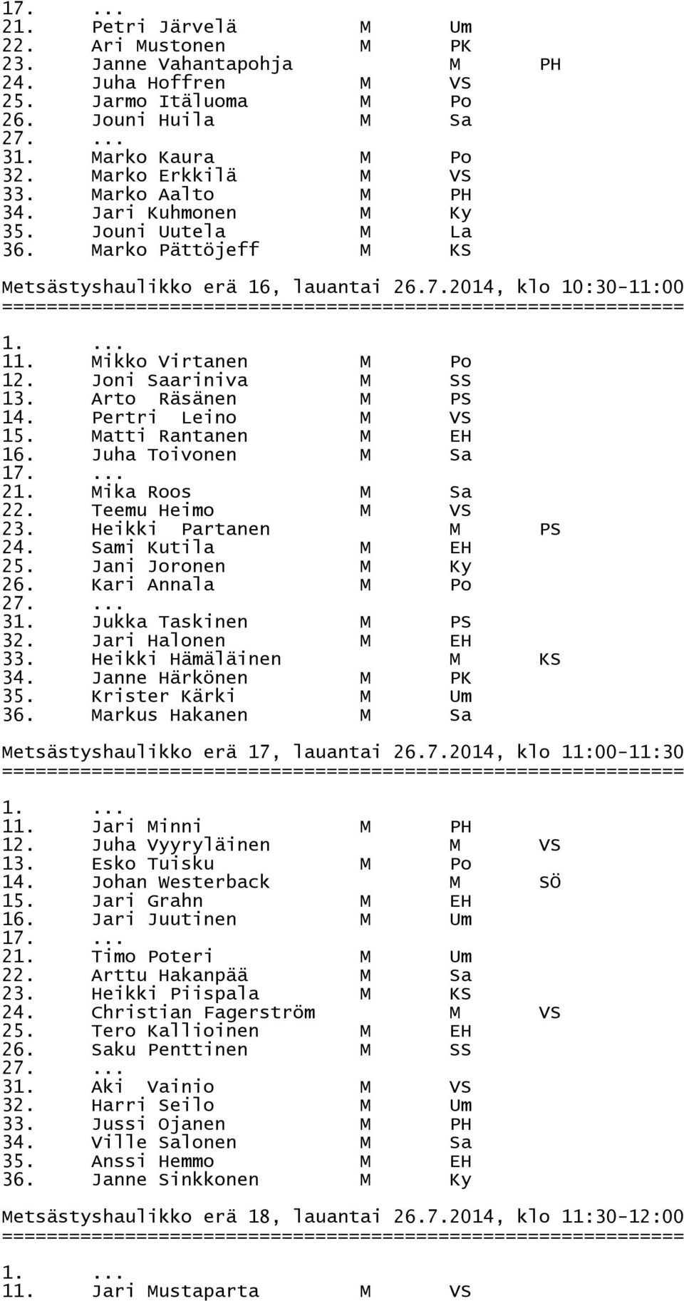 Joni Saariniva M SS 13. Arto Räsänen M PS 14. Pertri Leino M VS 15. Matti Rantanen M EH 16. Juha Toivonen M Sa 21. Mika Roos M Sa 22. Teemu Heimo M VS 23. Heikki Partanen M PS 24. Sami Kutila M EH 25.