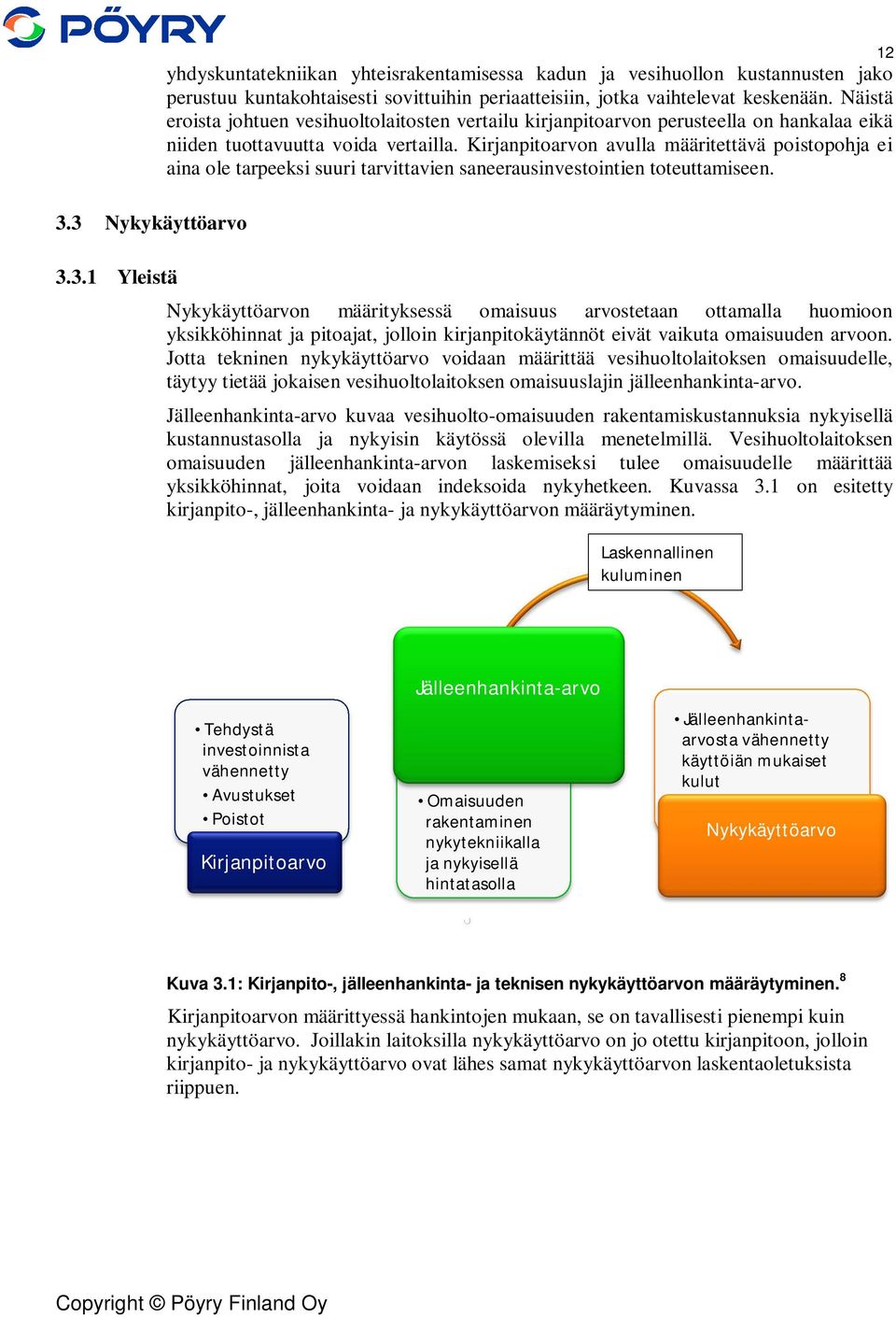 Kirjanpitoarvon avulla määritettävä poistopohja ei aina ole tarpeeksi suuri tarvittavien saneerausinvestointien toteuttamiseen. 12 3.
