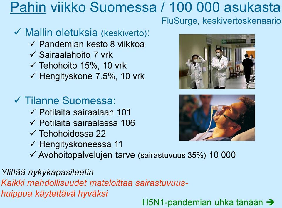 5%, 10 vrk Tilanne Suomessa: Potilaita sairaalaan 101 Potilaita sairaalassa 106 Tehohoidossa 22 Hengityskoneessa 11