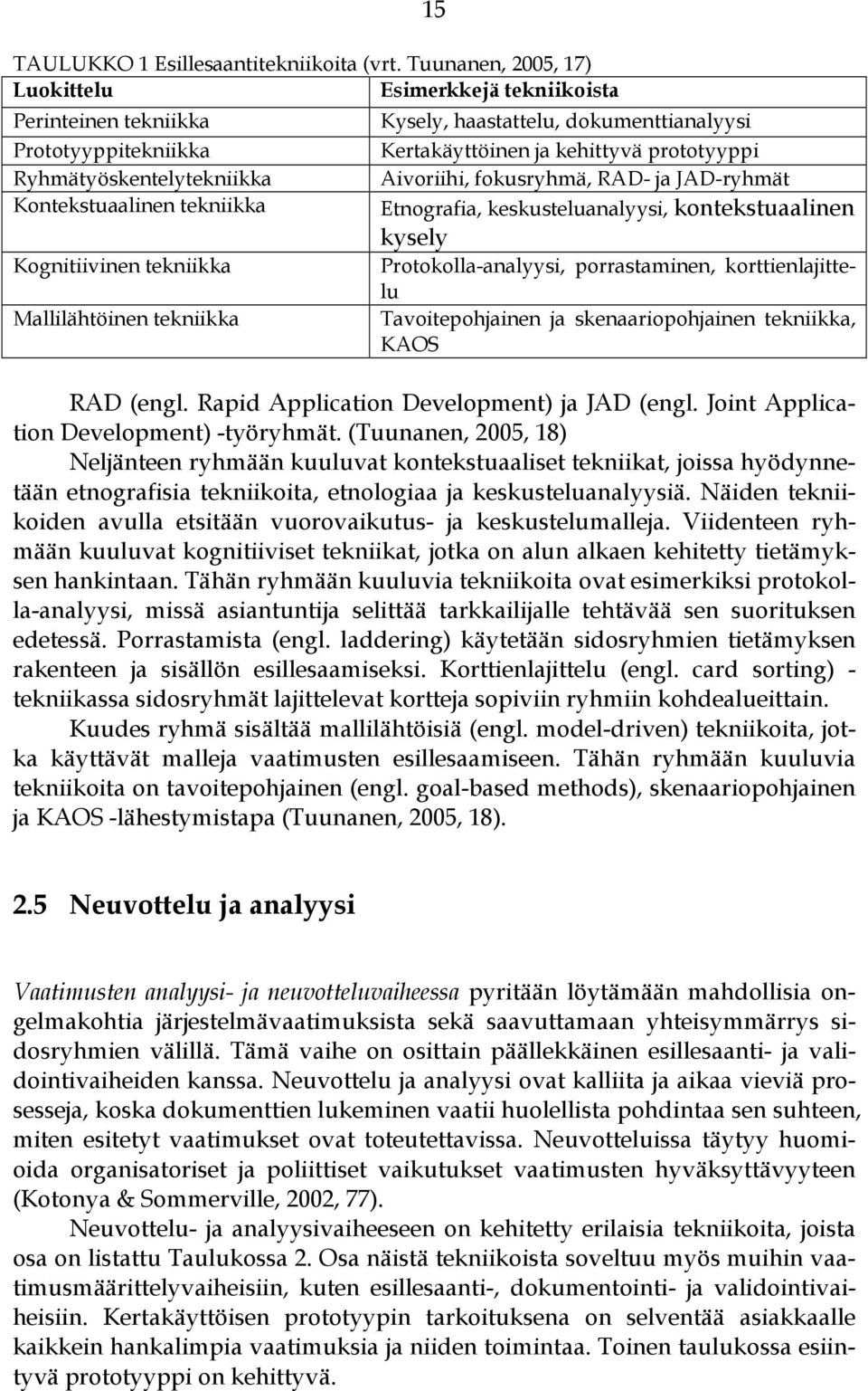 tekniikka Kysely, haastattelu, dokumenttianalyysi Kertakäyttöinen ja kehittyvä prototyyppi Aivoriihi, fokusryhmä, RAD- ja JAD-ryhmät Etnografia, keskusteluanalyysi, kontekstuaalinen kysely