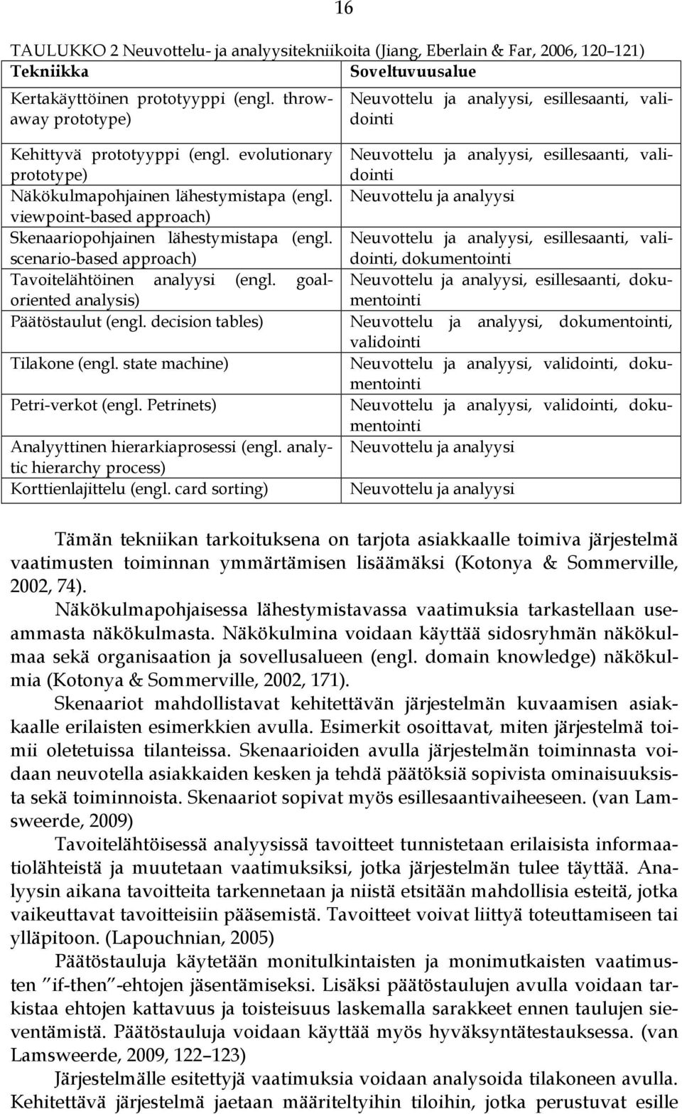 viewpoint-based approach) Skenaariopohjainen lähestymistapa (engl. scenario-based approach) Tavoitelähtöinen analyysi (engl. goaloriented analysis) Päätöstaulut (engl. decision tables) Tilakone (engl.