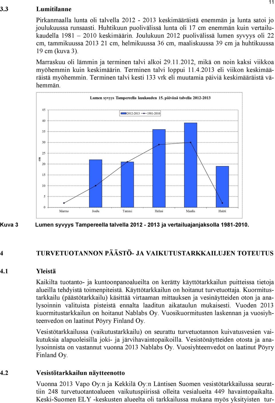 Joulukuun 2012 puolivälissä lumen syvyys oli 22 cm, tammikuussa 2013 21 cm, helmikuussa 36 cm, maaliskuussa 39 cm ja huhtikuussa 19 cm (kuva 3). Marraskuu oli lämmin ja terminen talvi alkoi 29.11.