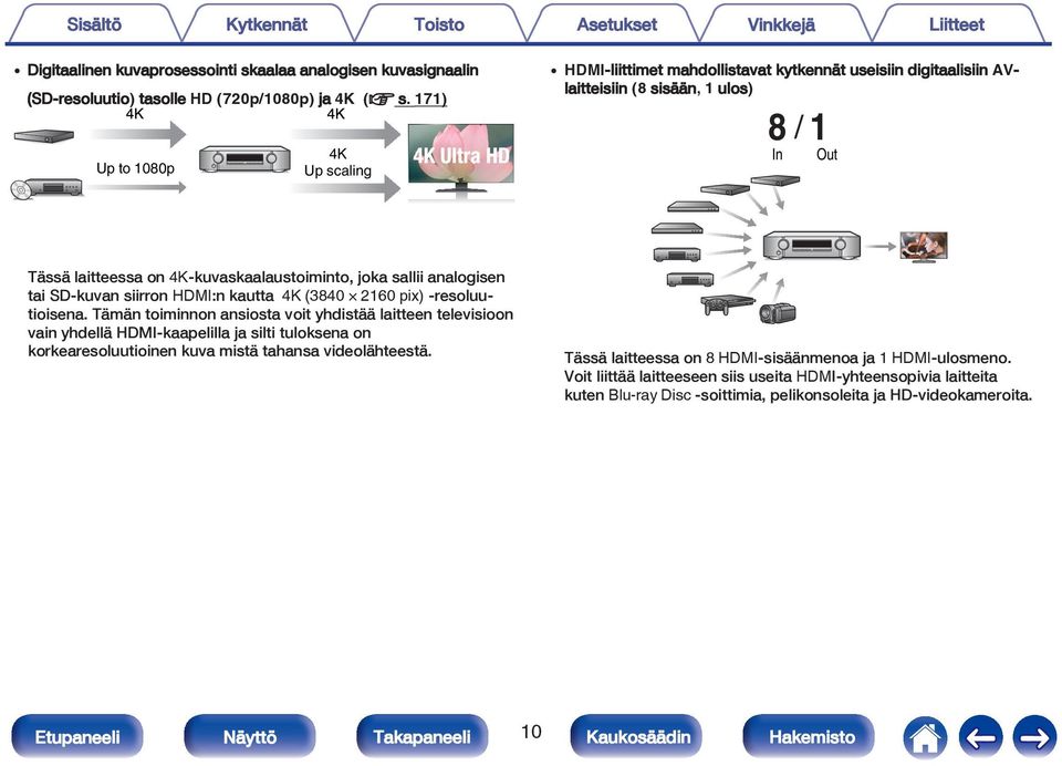 Tässä laitteessa on 4K-kuvaskaalaustoiminto, joka sallii analogisen tai SD-kuvan siirron HDMI:n kautta 4K (3840 2160 pix) -resoluutioisena.