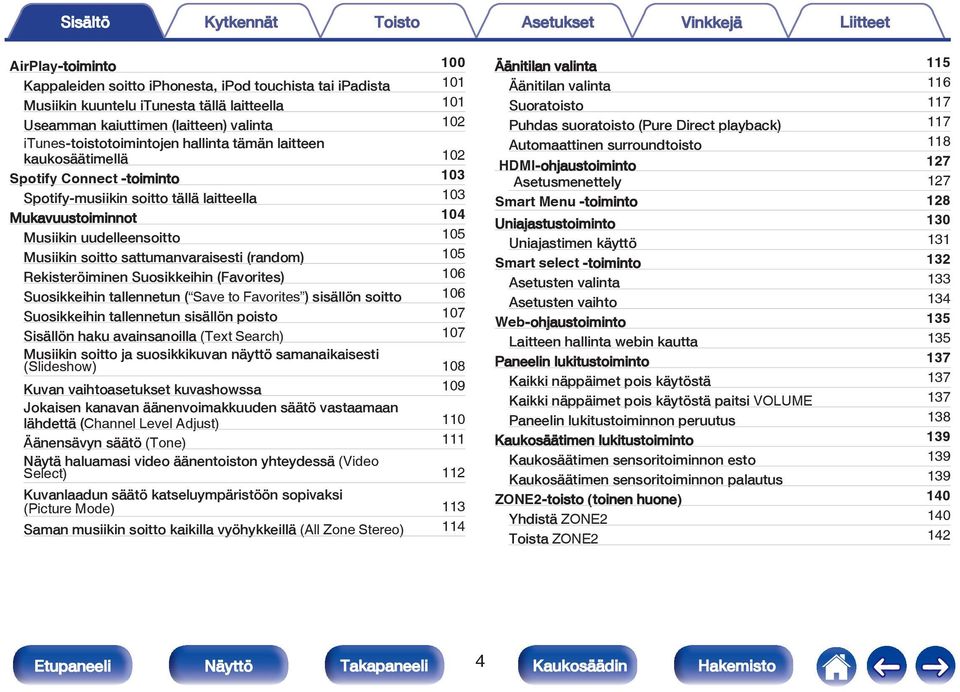Musiikin uudelleensoitto 105 Musiikin soitto sattumanvaraisesti (random) 105 Rekisteröiminen Suosikkeihin (Favorites) 106 Suosikkeihin tallennetun ( Save to Favorites ) sisällön soitto 106