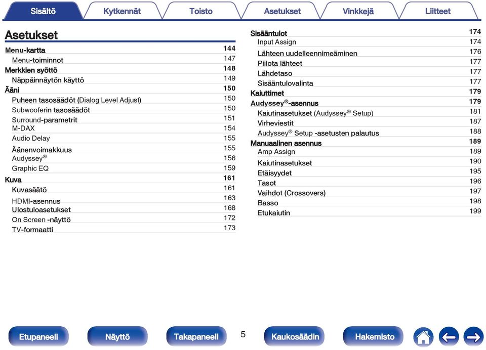 -näyttö 172 TV-formaatti 173 Sisääntulot 174 Input Assign 174 Lähteen uudelleennimeäminen 176 Piilota lähteet 177 Lähdetaso 177 Sisääntulovalinta 177 Kaiuttimet 179 Audyssey -asennus 179