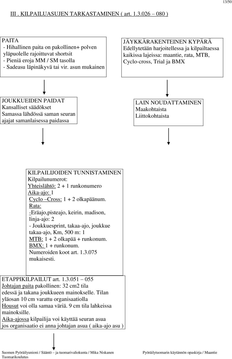 lähdössä saman seuran ajajat samanlaisessa paidassa LAIN NOUDATTAMINEN Maakohtaista Liittokohtaista KILPAILIJOIDEN TUNNISTAMINEN Kilpailunumerot: Yhteislähtö: 2 + 1 runkonumero Aika-ajo: 1 Cyclo