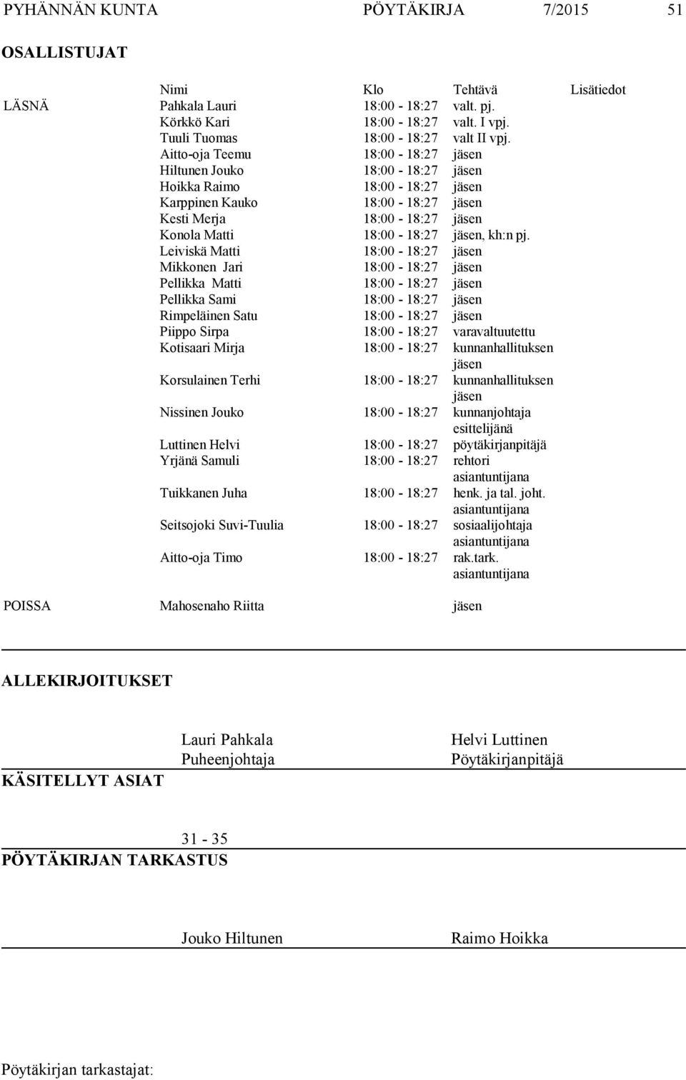 pj. Leiviskä Matti 18:00-18:27 jäsen Mikkonen Jari 18:00-18:27 jäsen Pellikka Matti 18:00-18:27 jäsen Pellikka Sami 18:00-18:27 jäsen Rimpeläinen Satu 18:00-18:27 jäsen Piippo Sirpa 18:00-18:27