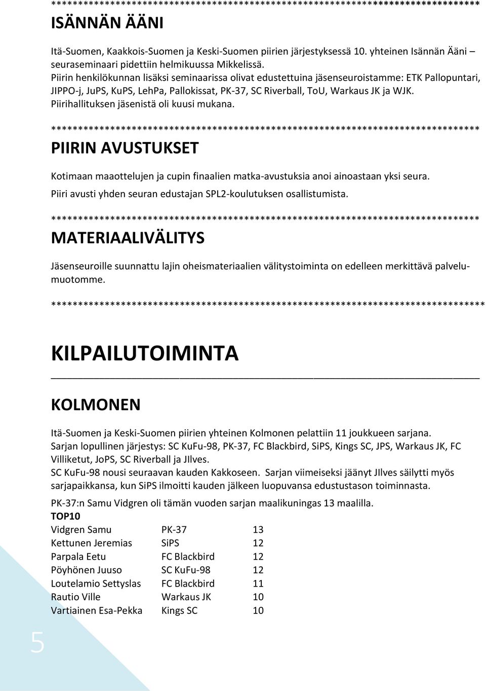 Piirihallituksen jäsenistä oli kuusi mukana. PIIRIN AVUSTUKSET Kotimaan maaottelujen ja cupin finaalien matka-avustuksia anoi ainoastaan yksi seura.