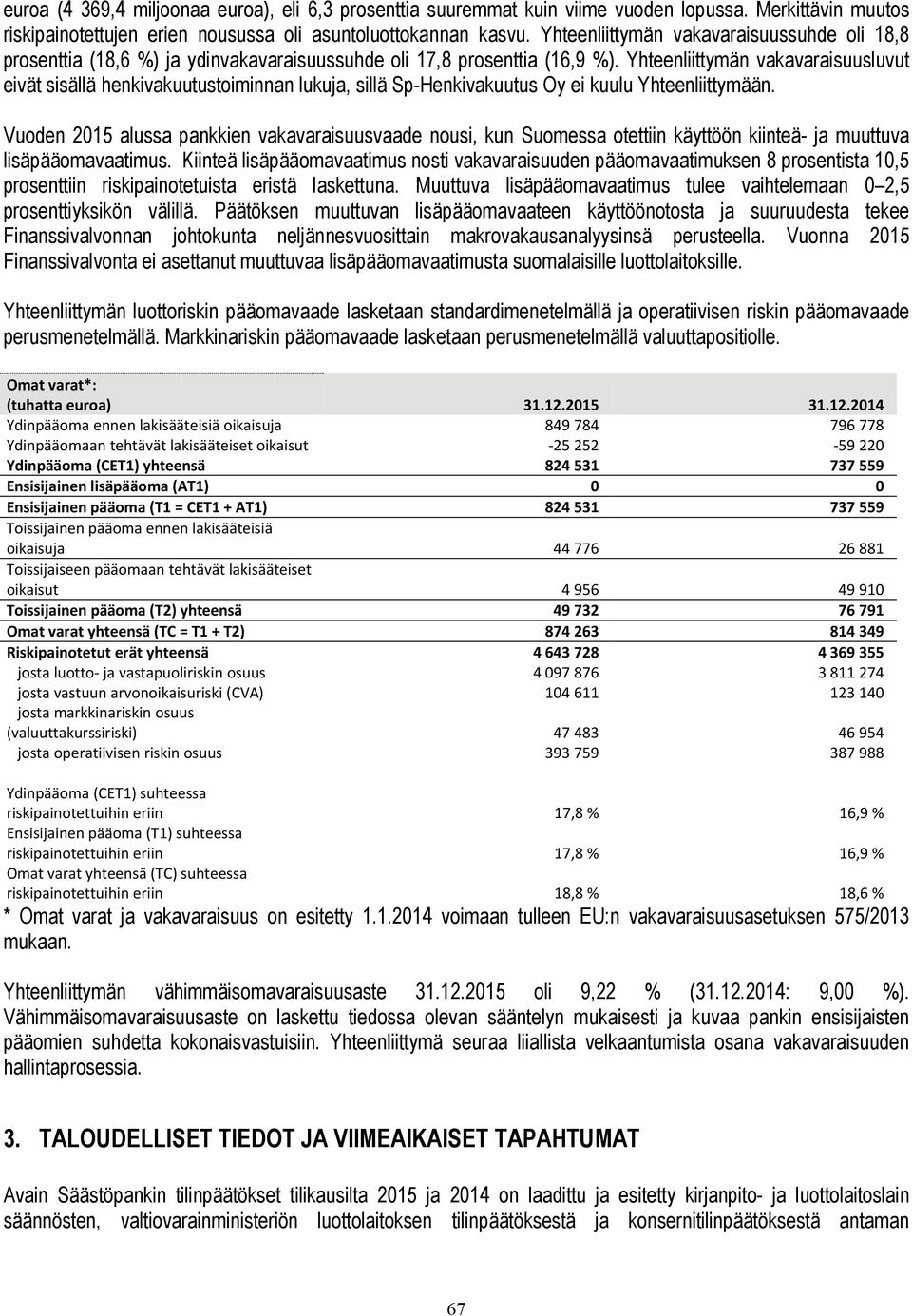 Yhteenliittymän vakavaraisuusluvut eivät sisällä henkivakuutustoiminnan lukuja, sillä Sp-Henkivakuutus Oy ei kuulu Yhteenliittymään.
