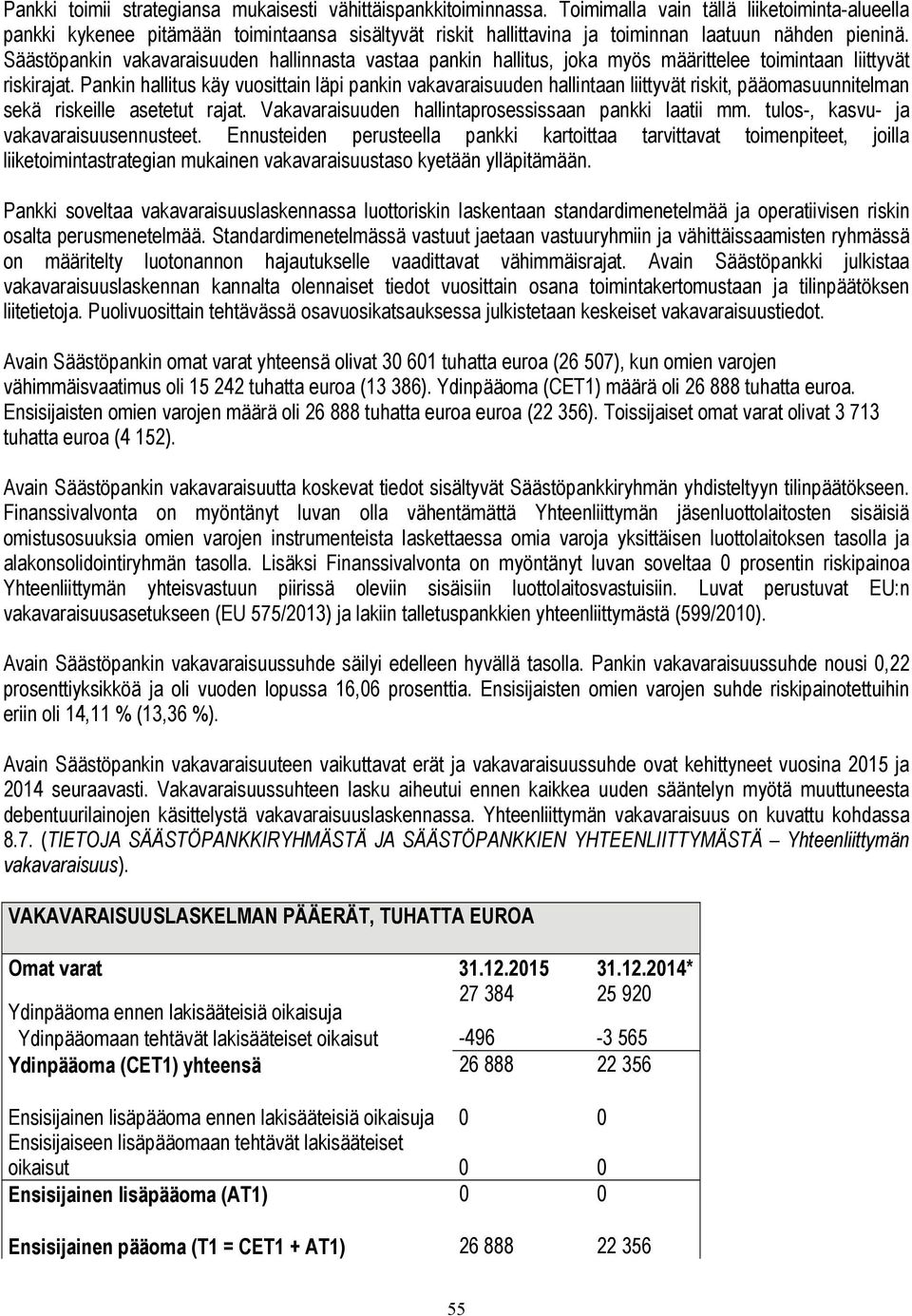 Säästöpankin vakavaraisuuden hallinnasta vastaa pankin hallitus, joka myös määrittelee toimintaan liittyvät riskirajat.