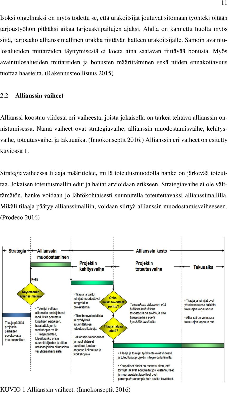 Myös avaintulosalueiden mittareiden ja bonusten määrittäminen sekä niiden ennakoitavuus tuottaa haasteita. (Rakennusteollisuus 2015) 2.