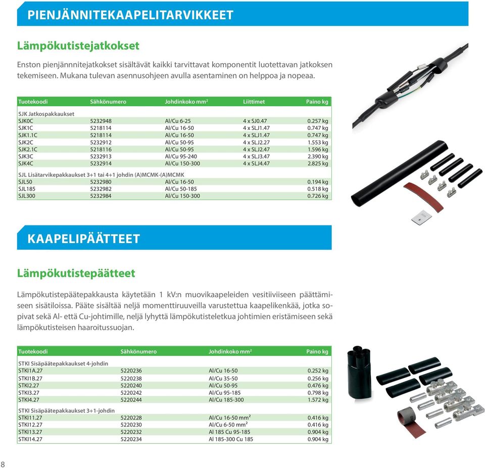 257 kg SJK1C 5218114 Al/Cu 16-50 4 x SLJ1.47 0.747 kg SJK1.1C 5218114 Al/Cu 16-50 4 x SLJ1.47 0.747 kg SJK2C 5232912 Al/Cu 50-95 4 x SLJ2.27 1.553 kg SJK2.1C 5218116 Al/Cu 50-95 4 x SLJ2.47 1.