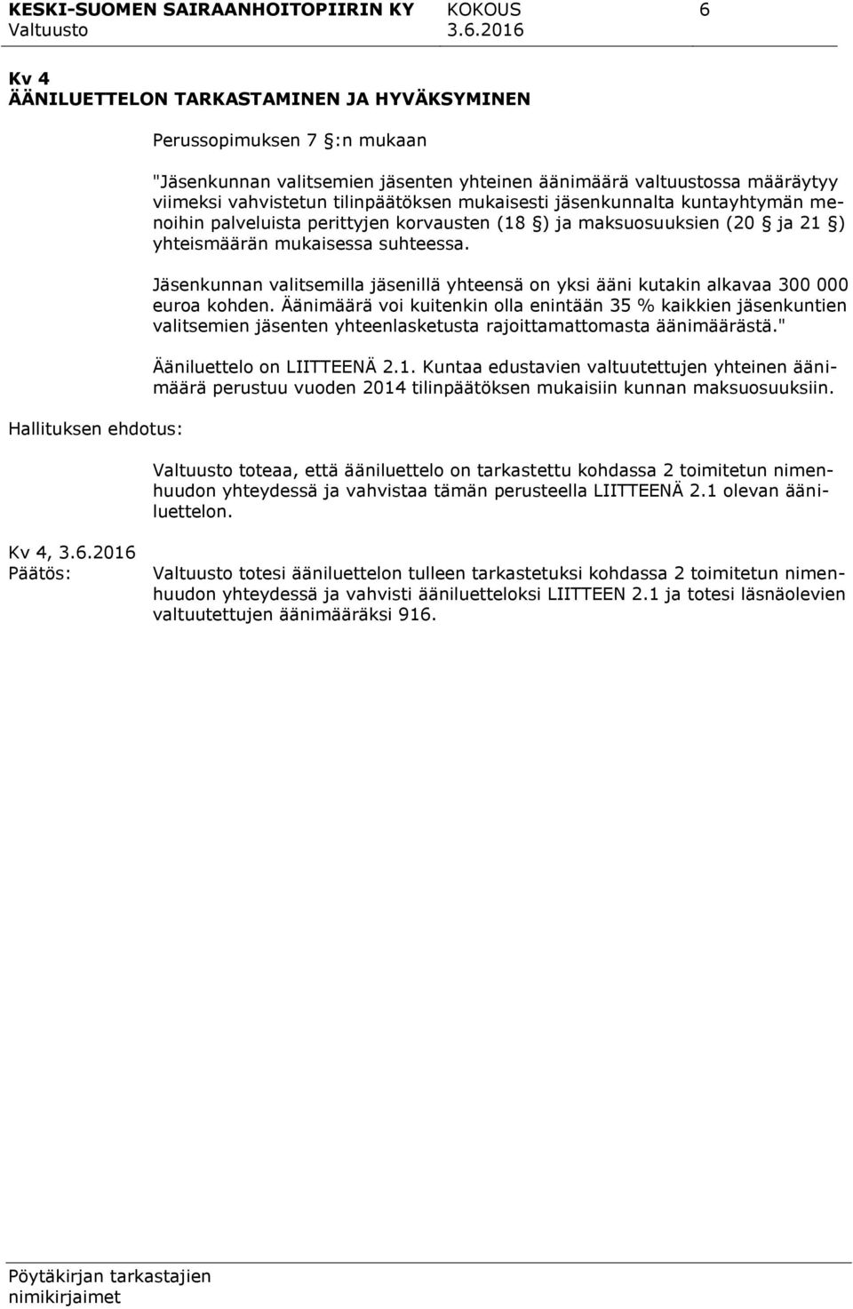 Jäsenkunnan valitsemilla jäsenillä yhteensä on yksi ääni kutakin alkavaa 300 000 euroa kohden.