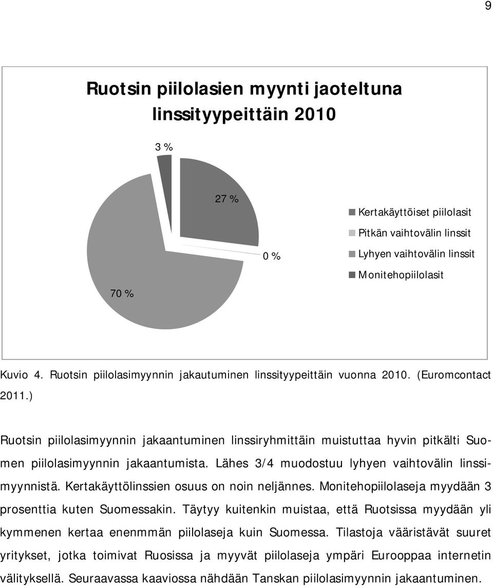 ) Ruotsin piilolasimyynnin jakaantuminen linssiryhmittäin muistuttaa hyvin pitkälti Suomen piilolasimyynnin jakaantumista. Lähes 3/4 muodostuu lyhyen vaihtovälin linssimyynnistä.