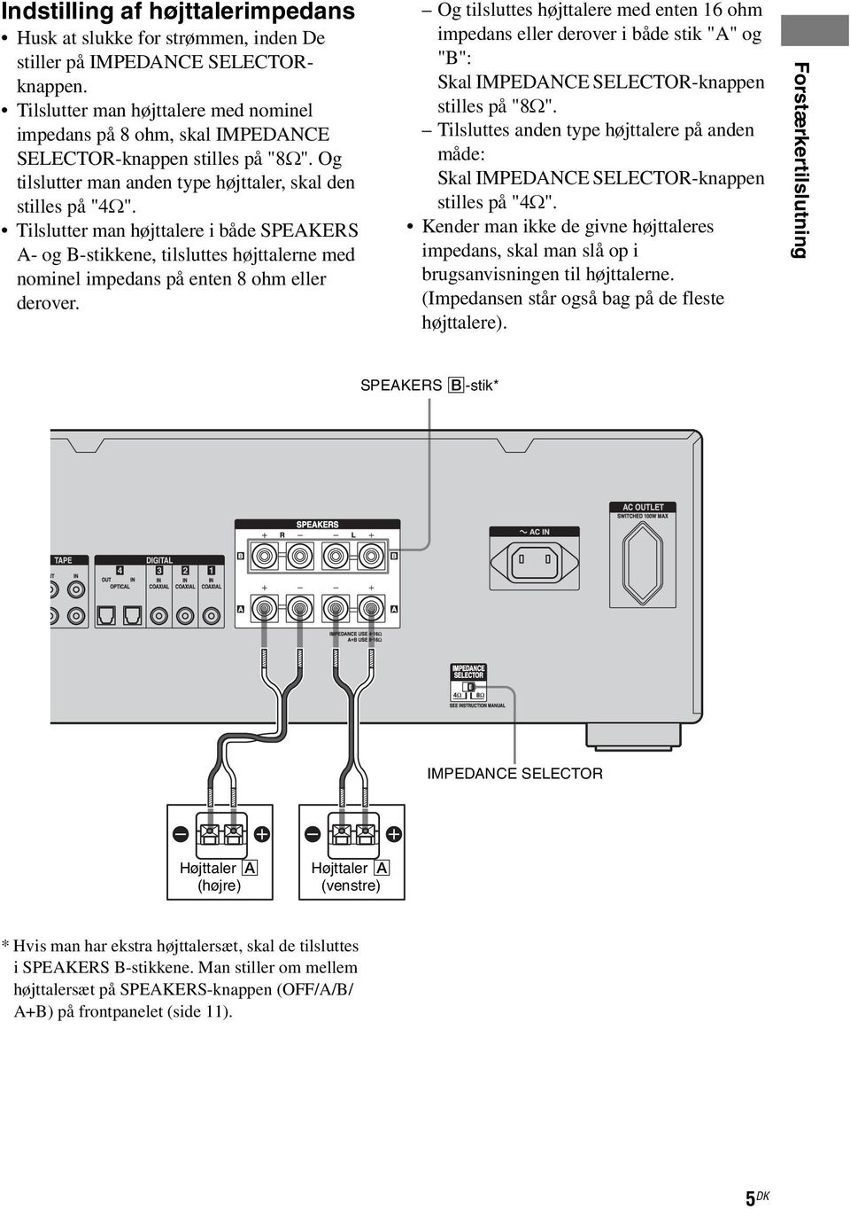 Tilslutter man højttalere i både SPEAKERS A- og B-stikkene, tilsluttes højttalerne med nominel impedans på enten 8 ohm eller derover.