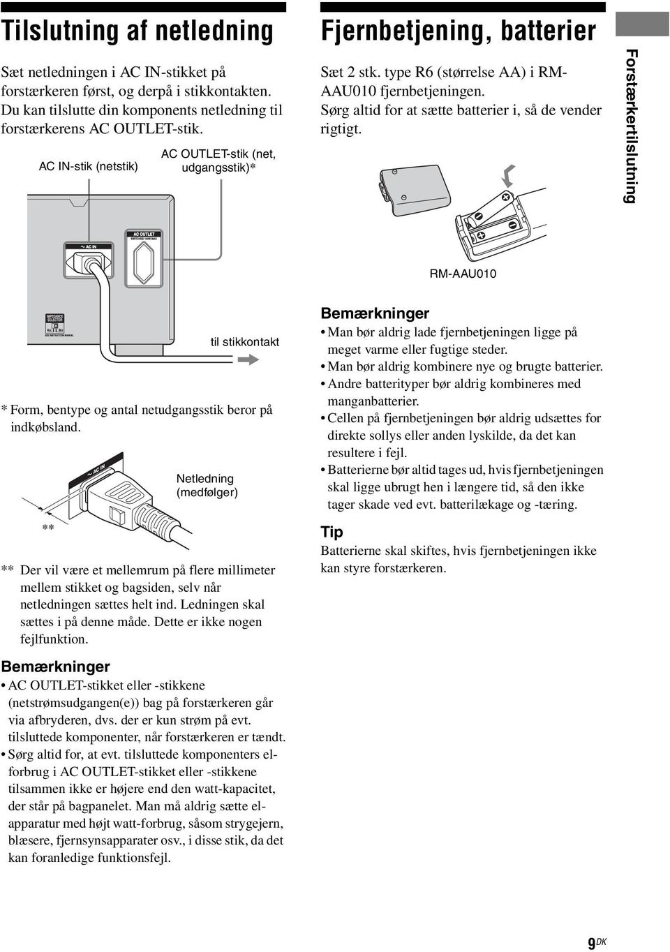 Sørg altid for at sætte batterier i, så de vender rigtigt. Forstærkertilslutning RM-AAU010 * Form, bentype og antal netudgangsstik beror på indkøbsland.