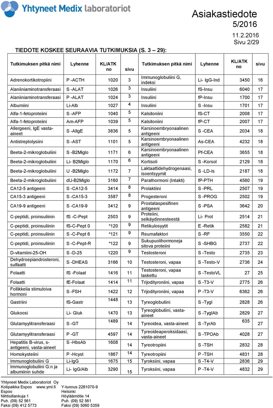 Alaniiniaminotransferaasi P -ALAT 1024 3 Insuliini fp-insu 1700 17 Albumiini Li-Alb 1027 4 Insuliini S -Insu 1701 17 Alfa-1-fetoproteiini S -AFP 1040 5 Kalsitoniini fs-ct 2008 17 Alfa-1-fetoproteiini