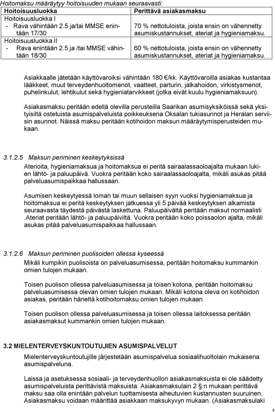 60 % nettotuloista, joista ensin on vähennetty asumiskustannukset, ateriat ja hygieniamaksu. Asiakkaalle jätetään käyttövaroiksi vähintään 180 /kk.