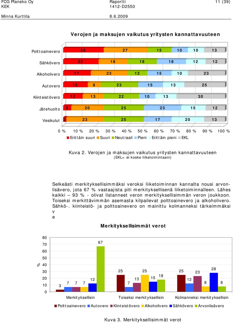 EKL Kuva 2.