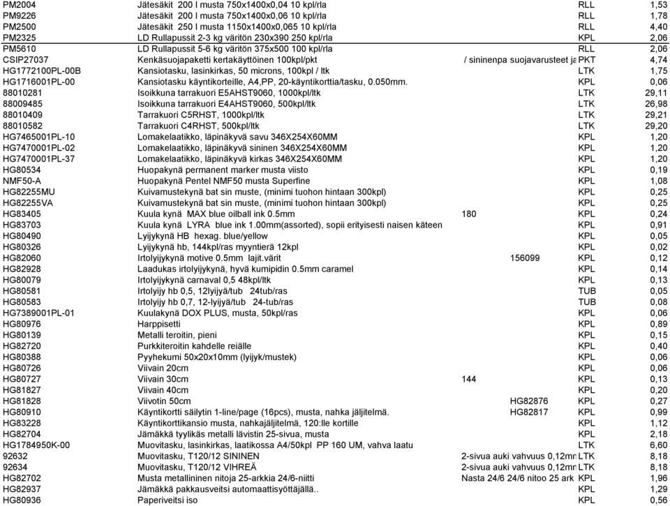 koko suojavarusteet 1 kpl ja PKT tuotteet sekä käsineet 4,74 HG1772100PL-00B Kansiotasku, lasinkirkas, 50 microns, 100kpl / ltk LTK 1,75 HG1716001PL-00 Kansiotasku käyntikorteille, A4,PP,