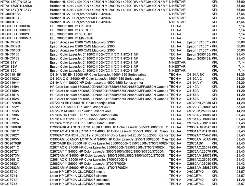 NINESTAR/DCP9040CN / DCP9045CDN KPL /9045CN 35,00 NTC0004FBK Brother HL-2700CN,brother MFC-9420CN. NINESTAR KPL 47,64 NTC0004FC Brother HL-2700CN,brother MFC-9420CN.