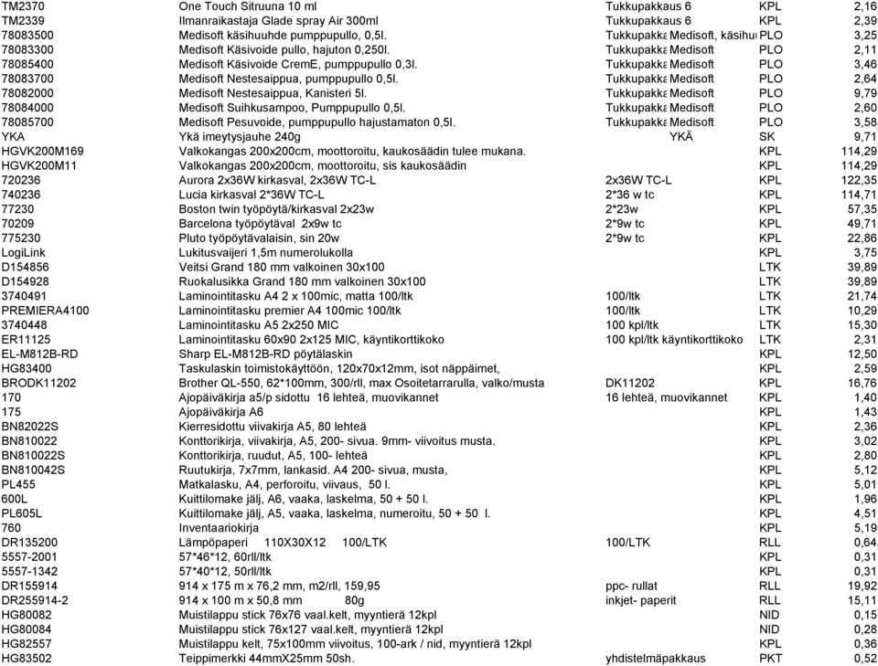 Tukkupakkaus Medisoft 12 PLO 2,11 78085400 Medisoft Käsivoide CremE, pumppupullo 0,3l. Tukkupakkaus Medisoft 15, saatavilla myös PLO yksittäin 3,46 78083700 Medisoft Nestesaippua, pumppupullo 0,5l.