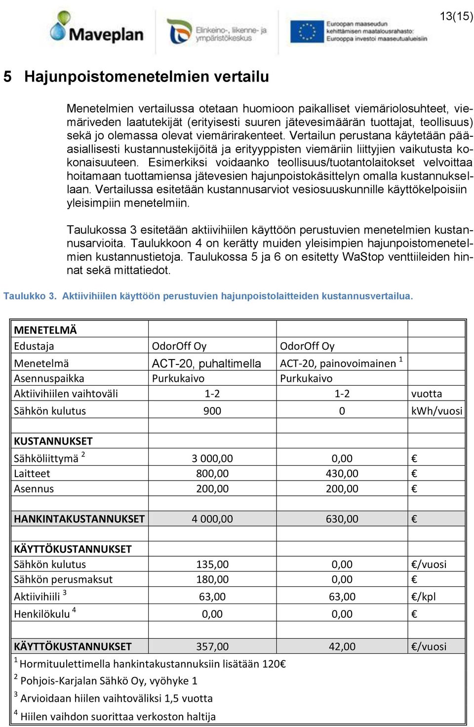 Esimerkiksi voidaanko teollisuus/tuotantolaitokset velvoittaa hoitamaan tuottamiensa jätevesien hajunpoistokäsittelyn omalla kustannuksellaan.