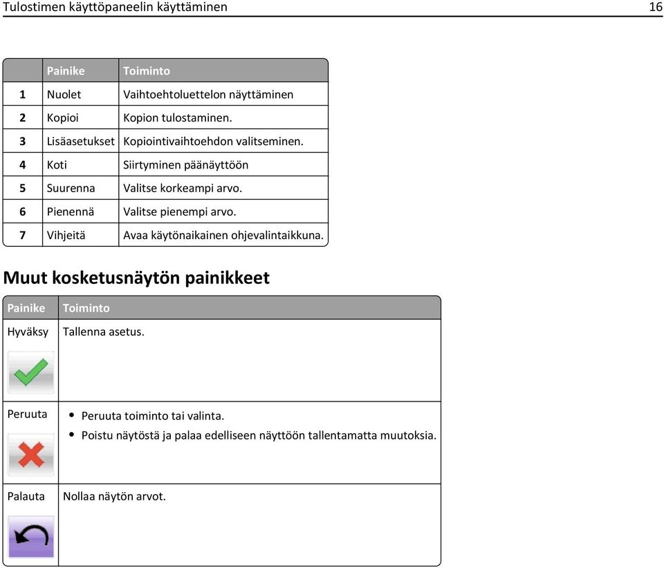 6 Pienennä Valitse pienempi arvo. 7 Vihjeitä Avaa käytönaikainen ohjevalintaikkuna.